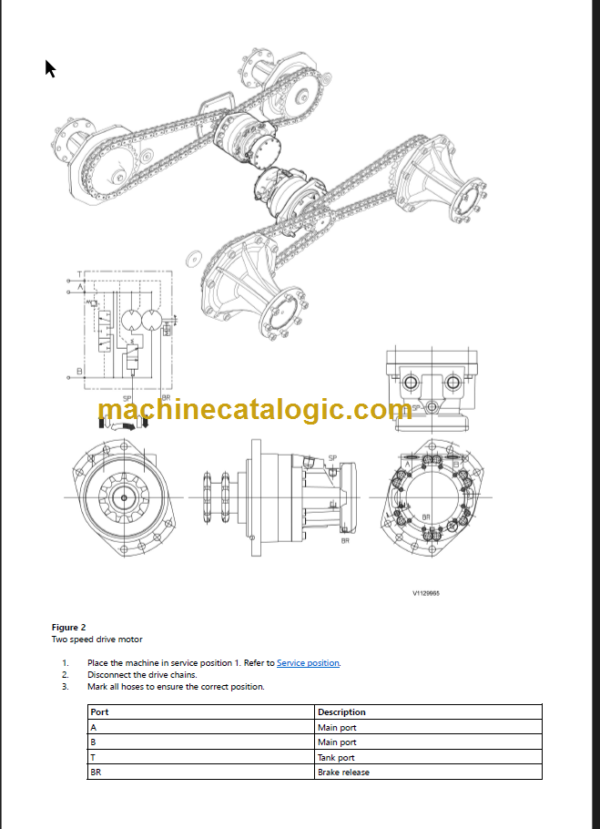 VOLVO MC135C SKID STEER SERVICE REPAIR MANUAL