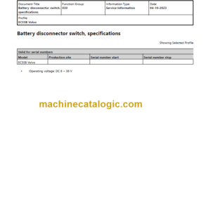 Volvo EC55B Compact Excavator Service Repair Manual