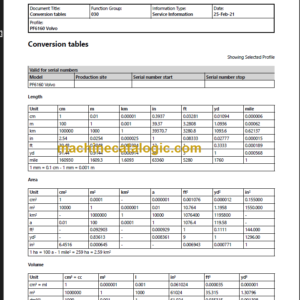 VOLVO PF6160 WHEELED PAVER SERVICE REPAIR MANUAL