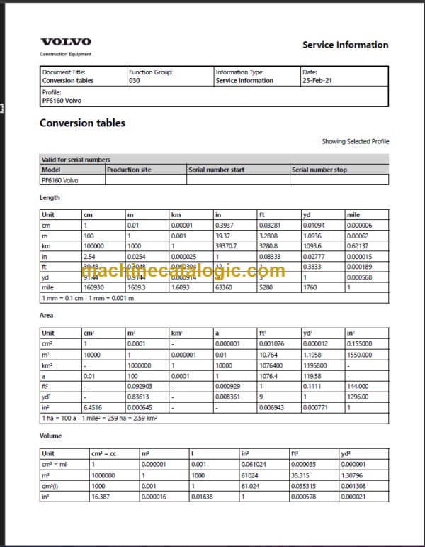 VOLVO PF6160 WHEELED PAVER SERVICE REPAIR MANUAL