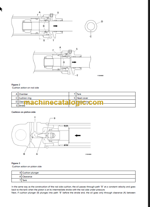 Volvo EC55B Compact Excavator Service Repair Manual