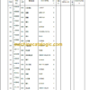 CLG936D III PARTS MANUAL