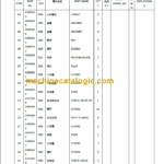 CLG936D III PARTS MANUAL