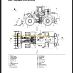 CLG888 III OPERATION MANUAL