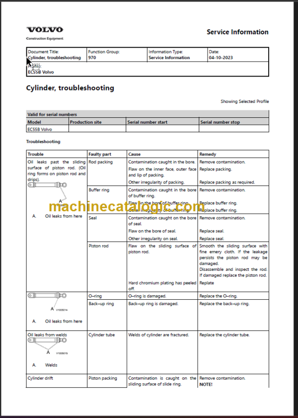 Volvo EC55B Compact Excavator Service Repair Manual