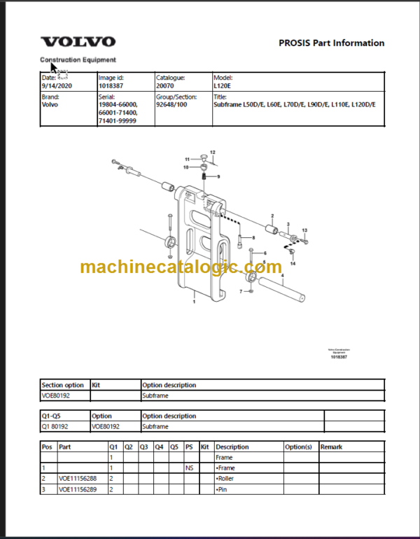 VOLVO L120E WHEEL LOADER PARTS MANUAL