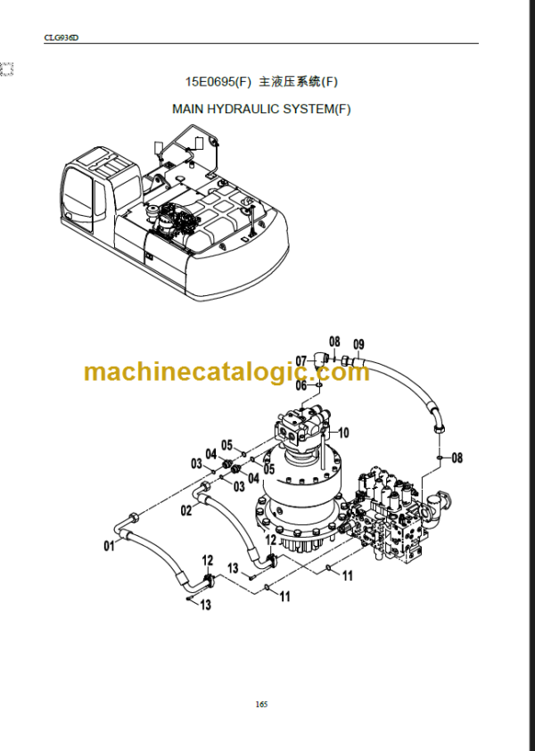 CLG936D III PARTS MANUAL