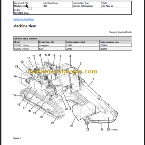 Volvo EC250DL Service Manual PDF