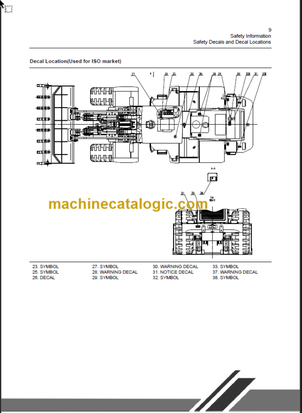 CLG888 III OPERATION MANUAL