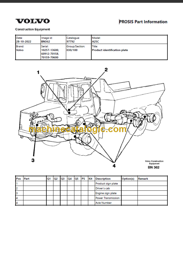 VOLVO A25C ARTUCULATED HAULER PARTS MANUAL