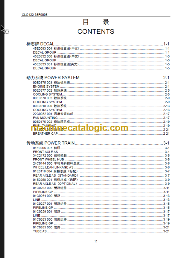 CLG422 PARTS MANUAL