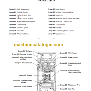 CLARK C40 45 50S 55L SERVICE MANUAL