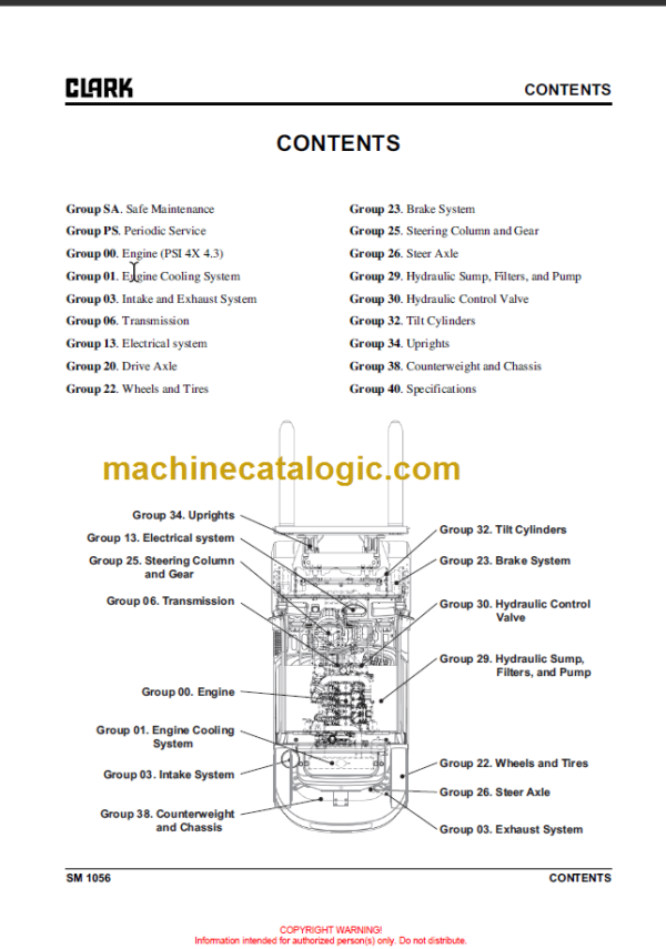 CLARK C40 45 50S 55L SERVICE MANUAL