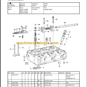 Volvo A25C Parts Manual PDF