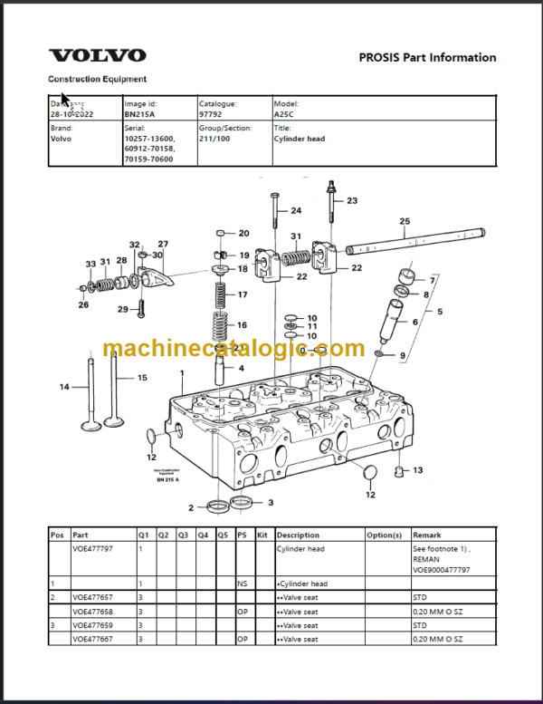 VOLVO A25C ARTUCULATED HAULER PARTS MANUAL