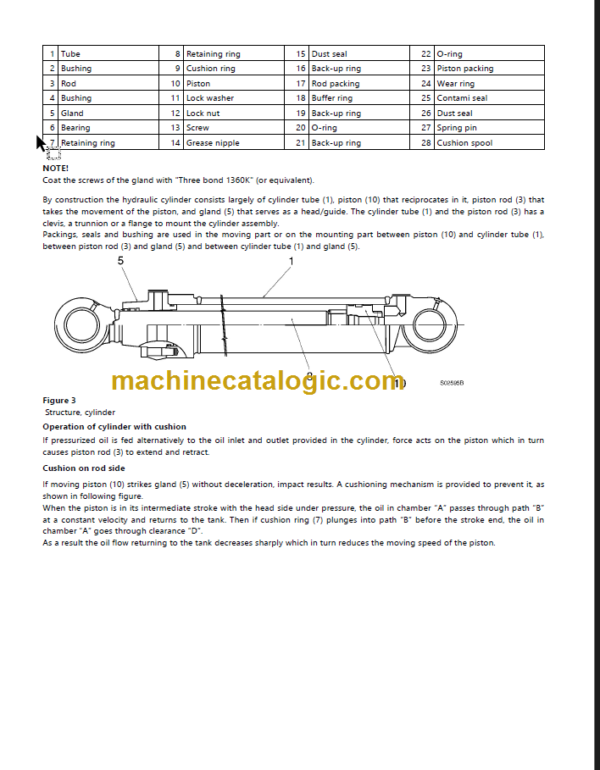 VOLVO EC210 LC EXCAVATOR SERVICE REPAIR MANUAL