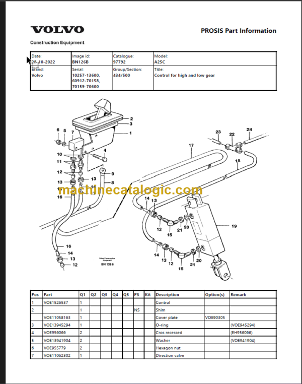 VOLVO A25C ARTUCULATED HAULER PARTS MANUAL