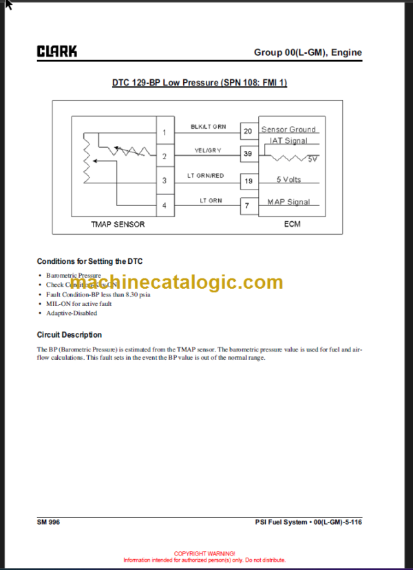 CLARK C20 25 30 35D L G C32L SERVICE MANUAL