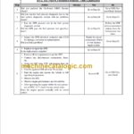 CLARK C40 45 50S 55L SERVICE MANUAL