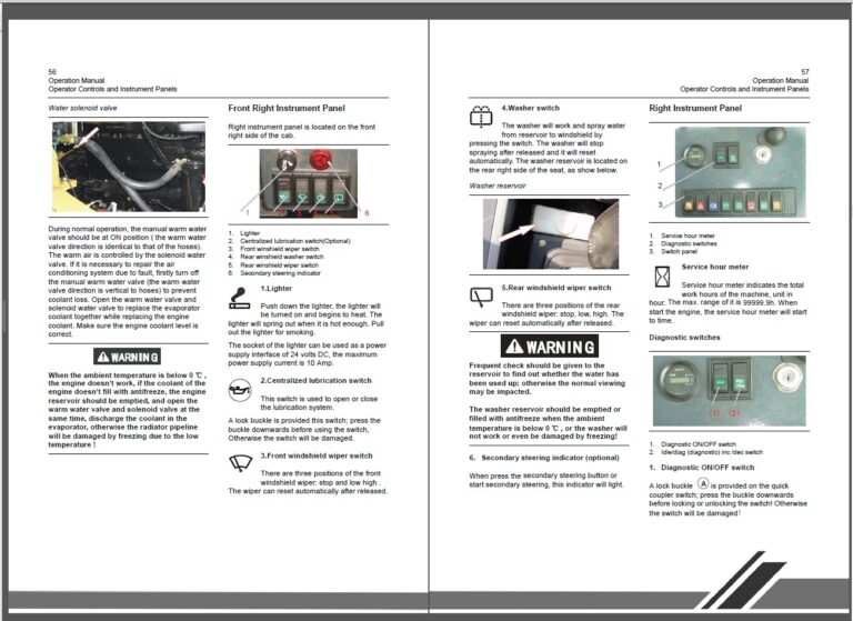 Liugong Service – Parts – Operation Manual PDF Set 8.72 GB
