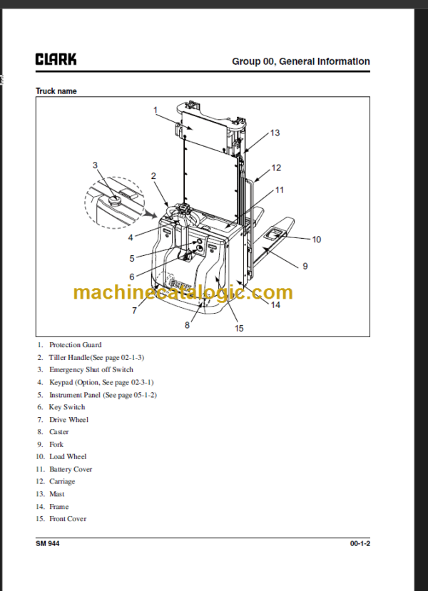 CLARK SX12 16 SERVICE MANUAL