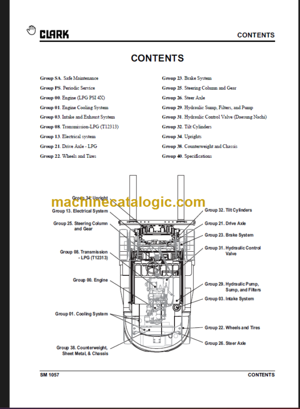 CLARK C60 70 75 L(PSI4X Engine Truck) SERVICE MANUAL