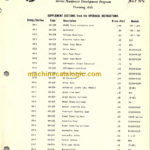 CLARK SMDP Trainers OVERHAUL INSTRUCTIONS