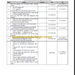 CLARK C60 70 75 L(PSI4X Engine Truck) SERVICE MANUAL