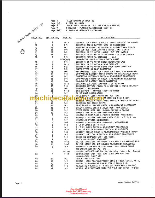 CLARK EC500 30-50E Planned Maint & Adj Manuals