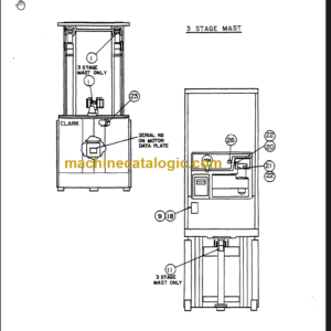 CLARK NOS 15 SERVICE MANUAL