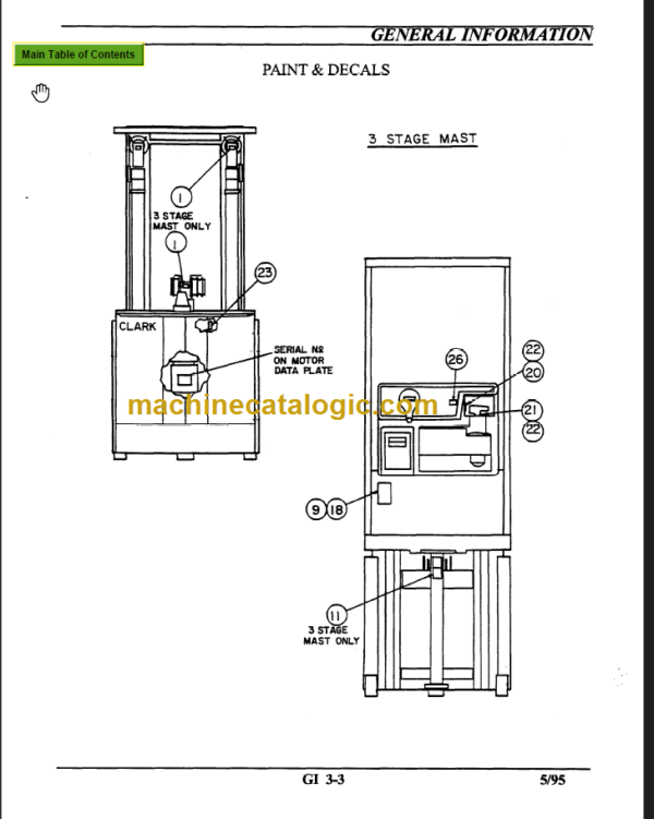 CLARK NOS 15 SERVICE MANUAL