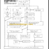 CLARK EC500 30-50E Planned Maint & Adj Manuals