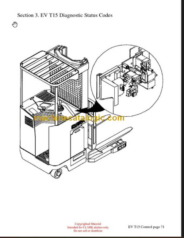 CLARK ET-205 EV T15 CONTROL TECHNICAL TRAINING