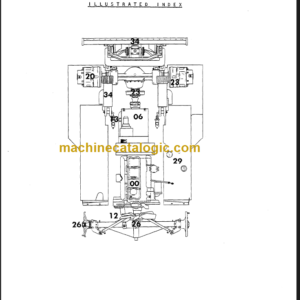 CLARK PMA-534 Y015 BRAZIL PLANNED MAINTENANCE