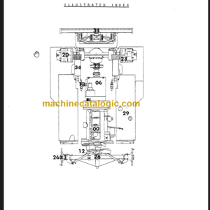 CLARK C500 PMA-534 Planned Maint & Adj Manuals