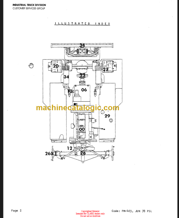 CLARK C500 PMA-534 Planned Maint & Adj Manuals