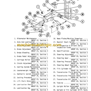 CLARK Y235 LPG Planned Maint & Adj Manuals