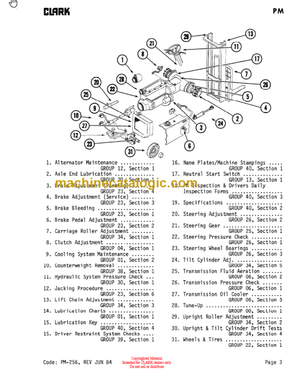 CLARK Y235 LPG Planned Maint & Adj Manuals