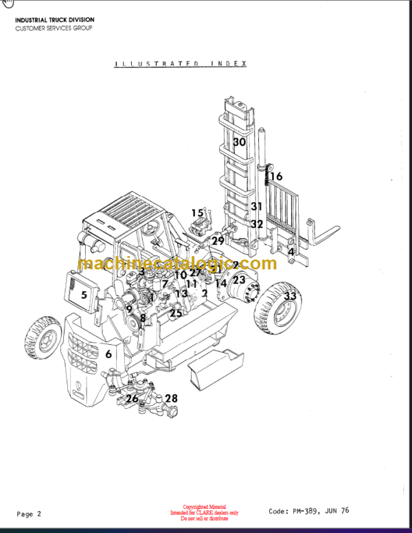 CLARK C300 GAS Y466 Planned Maint & Adj Manuals