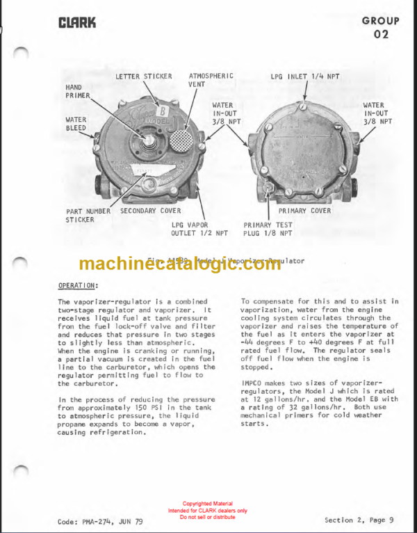 CLARK GCS GPS SERVICE ADJUSTMENT MANUAL