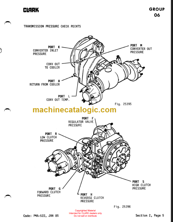 CLARK GCS GPS SERVICE ADJUSTMENT MANUAL