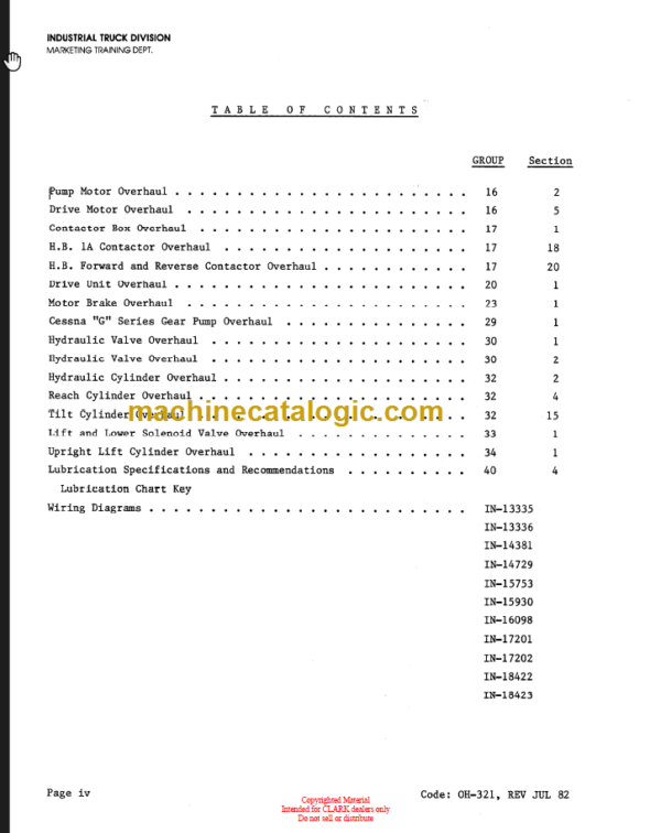 CLARK S20 30 40 SP20 25 30 OVERHAUL MANUAL