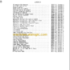 CLARK C500Y Planned Maint & Adj Manuals