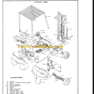 CLARK TM EM 10 15S Planned Maint & Adj Manuals