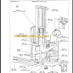 CLARK S20 30 40-SP 20 25 30 Planned Maintenance