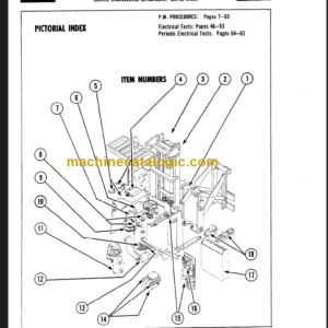 CLARK NP300 500 Planned Maint & Adj Manuals