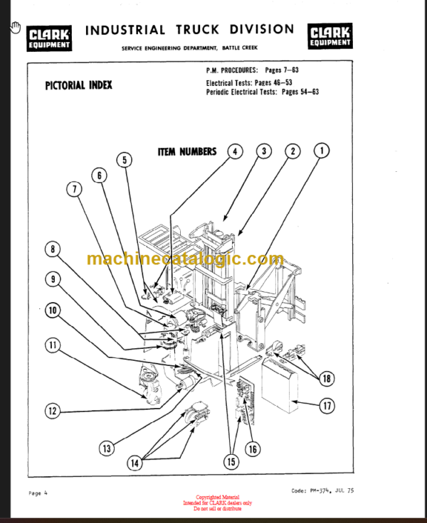 CLARK NP300 500 Planned Maint & Adj Manuals