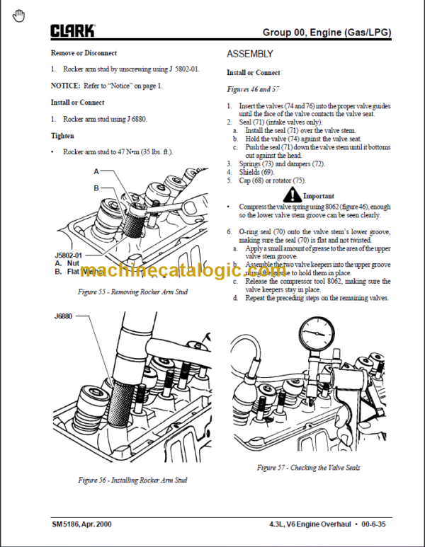 CLARK CMP50 60 70 75S (Rev 4.4) SERVICE MANUAL