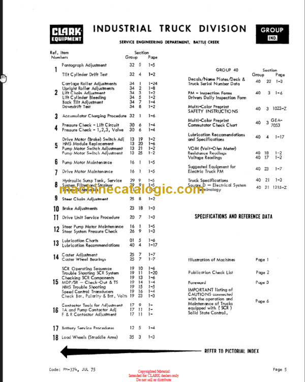 CLARK NP300 500 Planned Maint & Adj Manuals