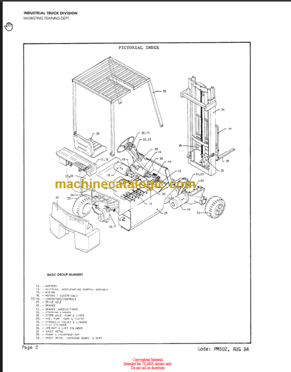 CLARK PMA-502 TM-EM 10 THRU 15S MAINTENANCE